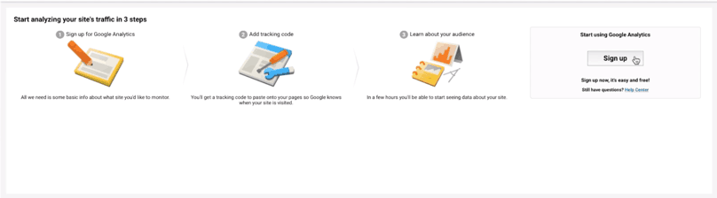 Google Analytics Sign Up