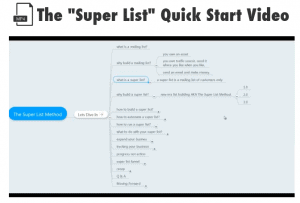 super list method review