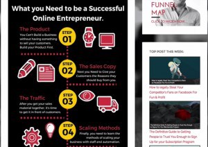 The four elements to build a business empire