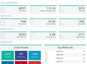 Upviral