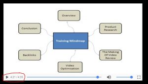 TubeLoom Video Content 2