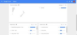 best free keyword tools Google trends 2